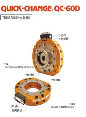 BLAUTOTEC必爱路快换器工具盘QC-60D-T-D15N-XXXY
