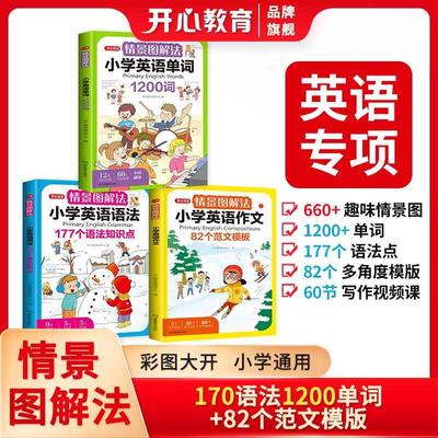 小学生情景图解法单词语