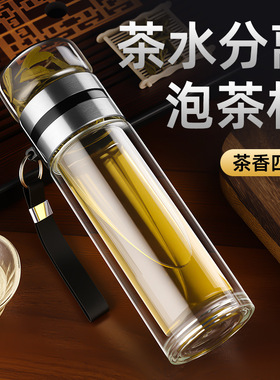 1l大容量水杯男士高级感玻璃杯防爆耐高温茶水分离泡茶杯子家用