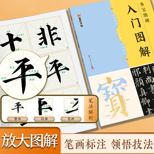 毛笔入门图解碑帖单字放大视频教程笔法教学王羲之兰亭序隶书曹全碑瘦金体赵孟頫洛神赋行书颜真卿多宝塔碑颜勤礼碑楷书毛笔字帖