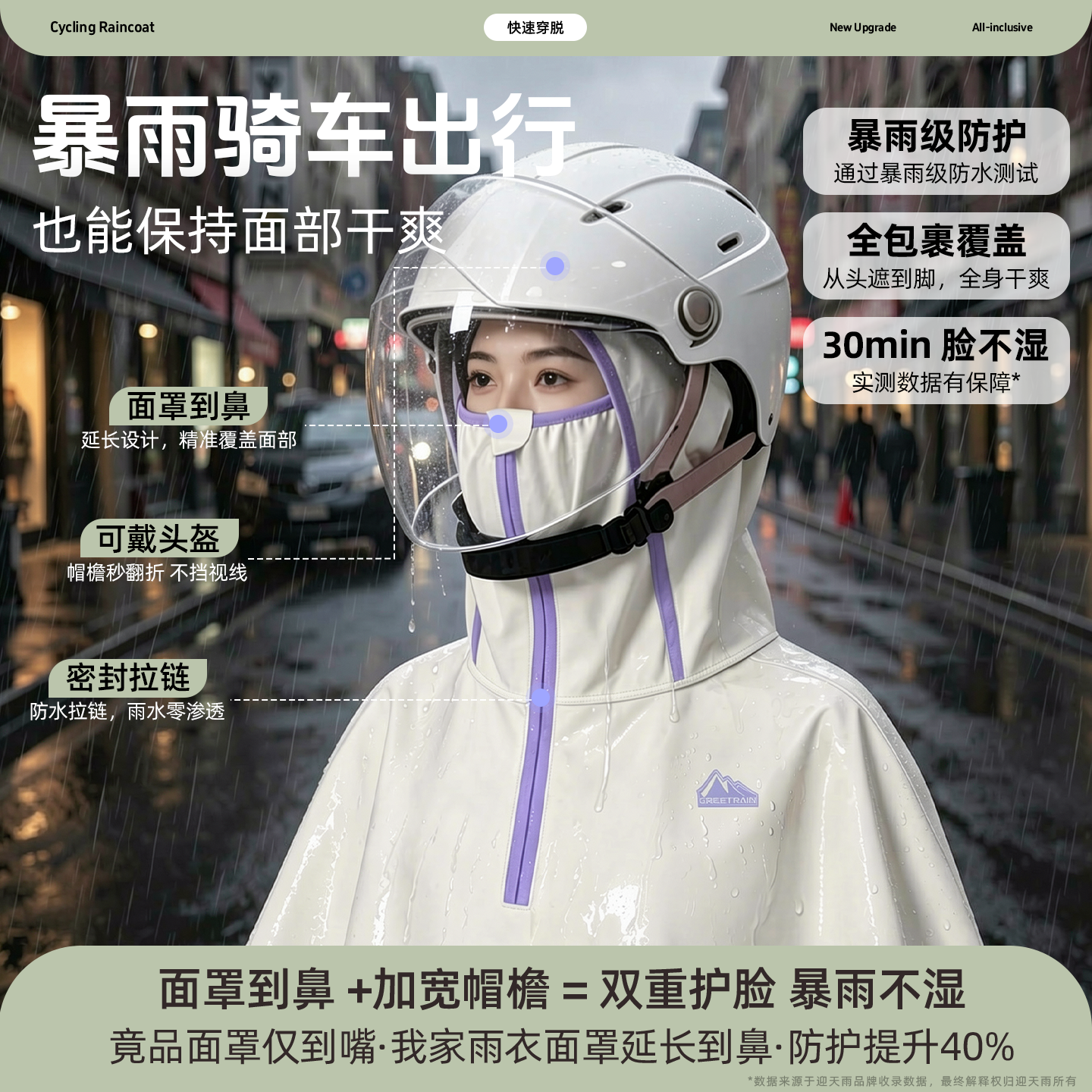 电动车雨衣全身防暴雨2026新款男女款可带头盔骑行雨披可视仪表盘