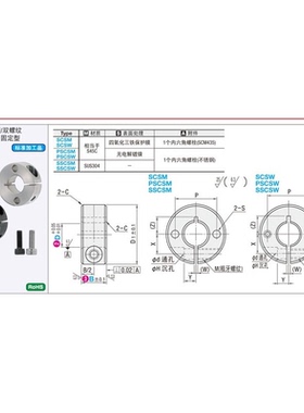 开口型/带端面安装孔型固定环 锁紧环SCSW30-15 PSCSM SSCSM SCSM