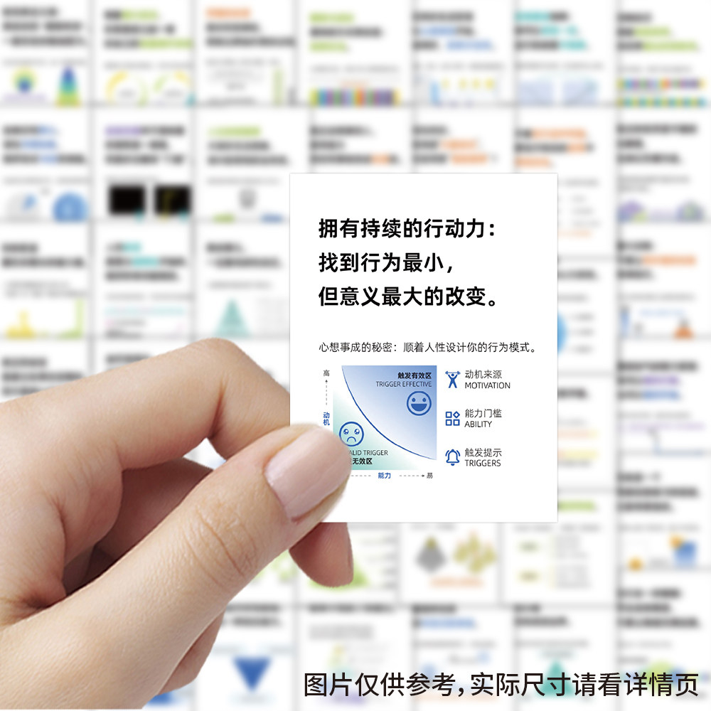 160张内核力量提升贴纸ins装饰素材手账励志标签防水行李箱贴画