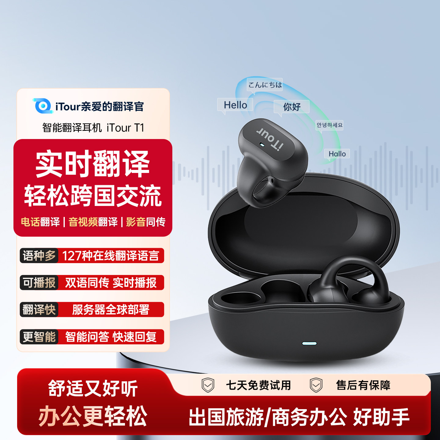 iTour亲爱的翻译官翻译耳机 T1同声传译音视频翻译器出国旅游
