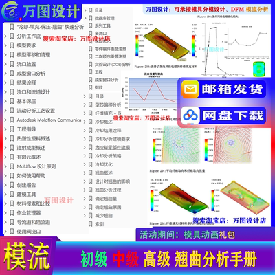 moldflow高级模流分析教程 初级 中级理论 高级翘曲分析 资料教程