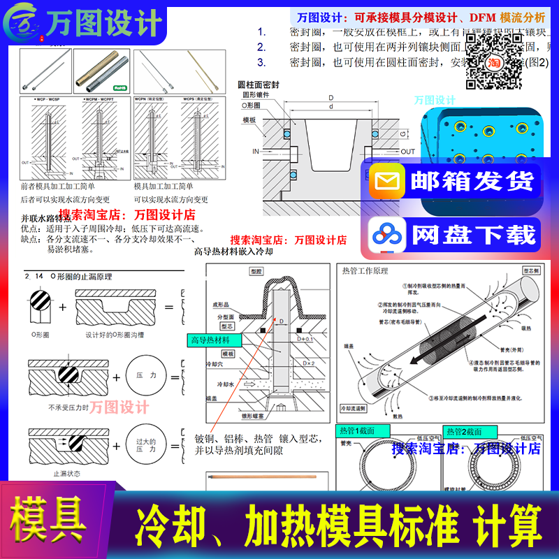 注塑汽车高级模具设计  冷却 加热 标准参考教程文档资料
