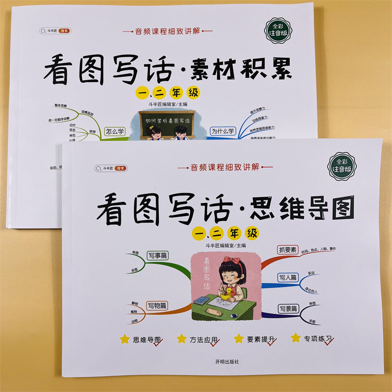 看图写话思维导图素材积累一年级二年级说话训练人教老师幼小衔接押题范文集作文大全推荐每日一练语文专项练习册阅读理解上册下册
