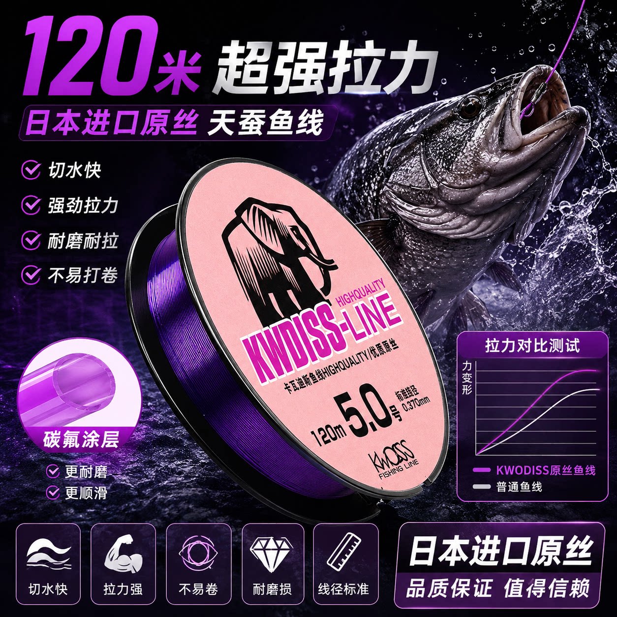 日本进口原丝120米超强拉力鱼线