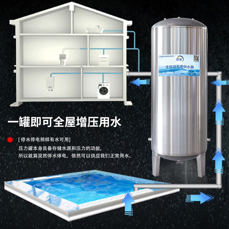 厂璟澈304无塔供水器不锈钢水塔压力罐家用全自动储水罐增压蓄水使用感如何?