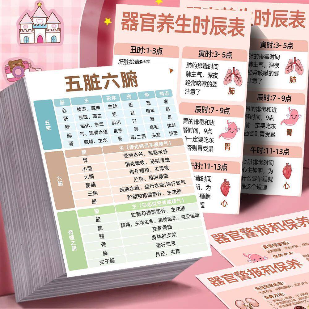 36大张中医健康知识贴纸器官养生时辰贴纸健康养生知识科普贴画