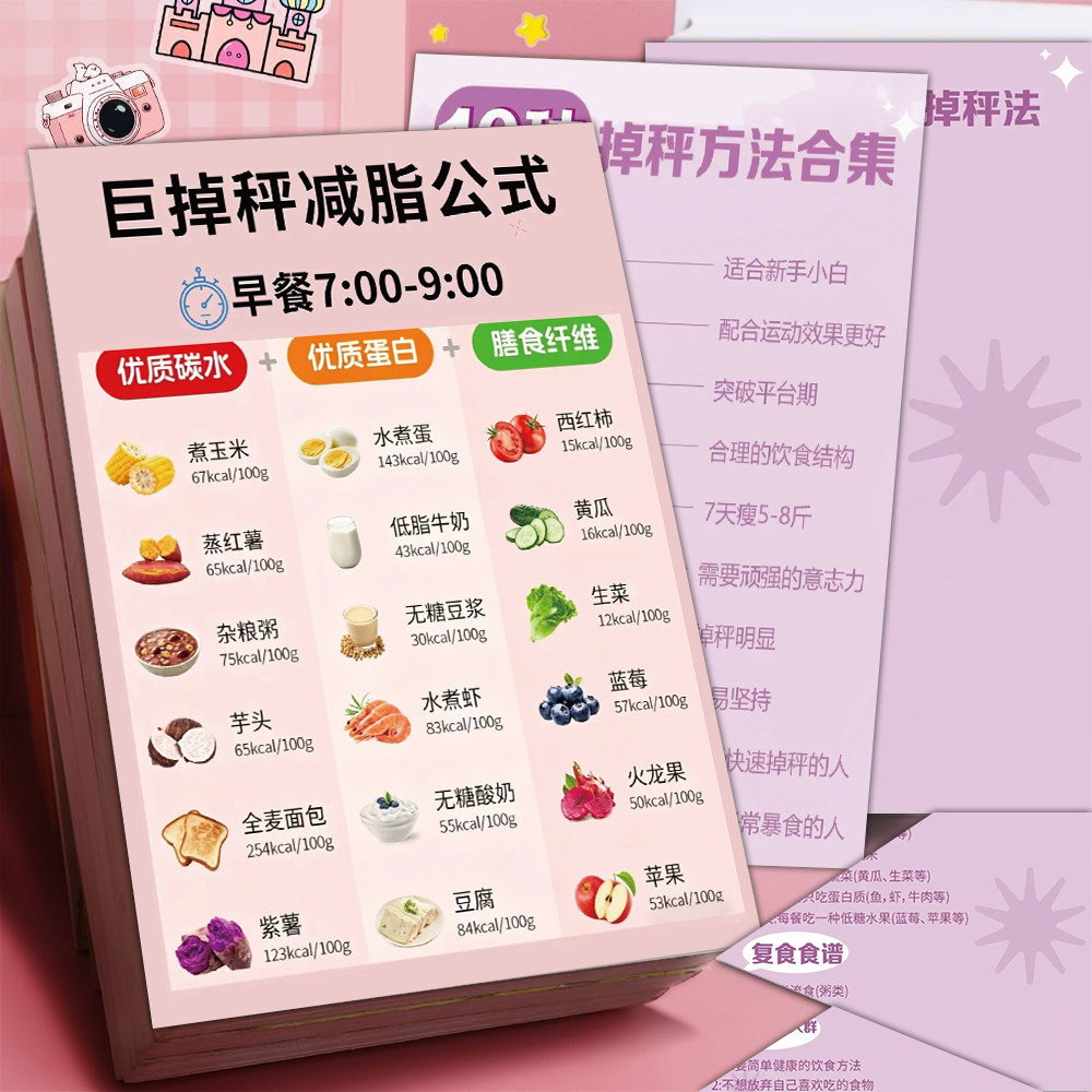 6张万能减肥方式贴纸巨掉秤减肥公式膳食纤维减脂方法装饰防水贴