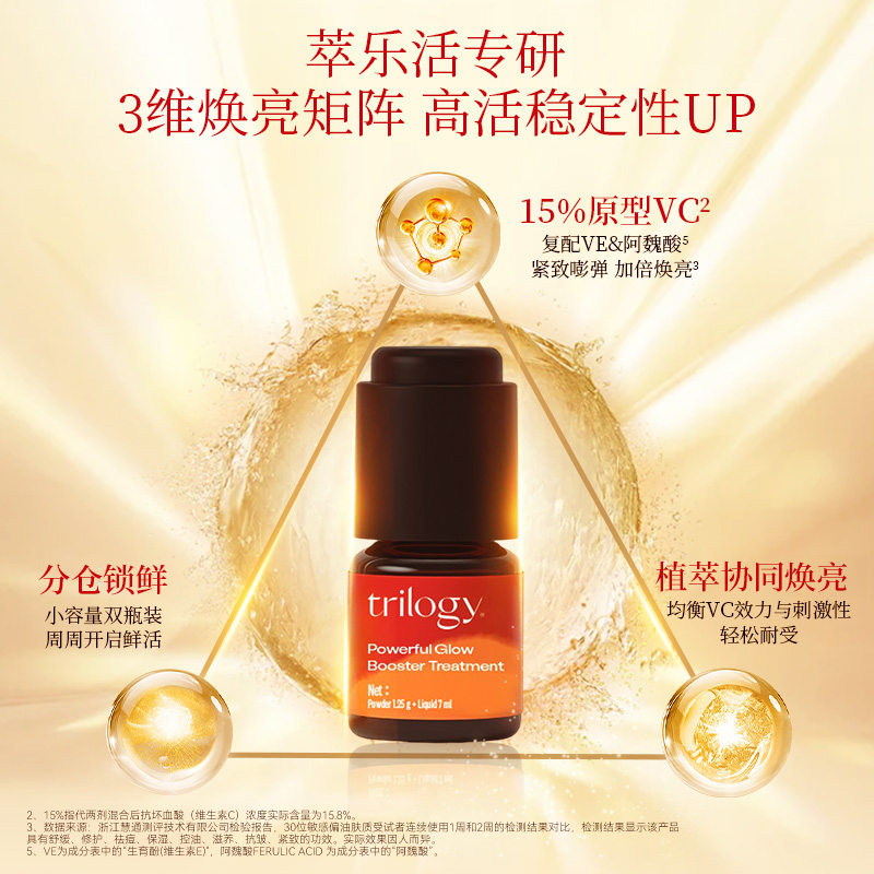 [好物体验]trilogy萃乐活vc溯光精华液焕亮提亮光泽原型VC新西兰