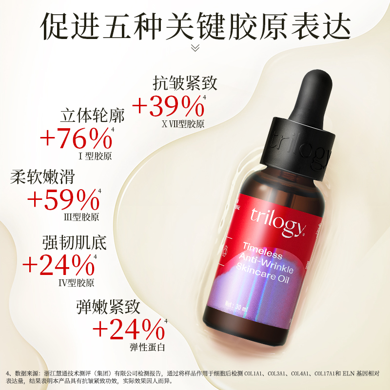 【好物体验】trilogy萃乐活匿时抗皱up精华油30ml 紧致淡纹新西兰