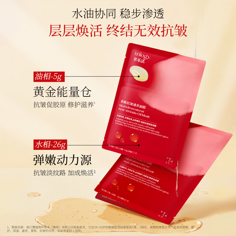 trilogy萃乐活抗皱超红膜2.0