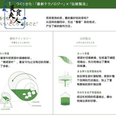 现货日本进口KIRIN麒麟生茶 香浓绿茶饮料GreenTea无糖0脂525ml*3