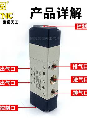 新款STNC索诺天工 TG3522A-08C三位五通气控阀3522A-08E/3532A/35