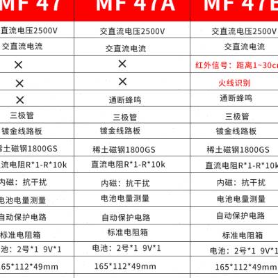 天宇指针式万用表MF47机械式多功能防烧万用表全保护线路通断蜂鸣