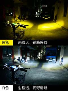 电动车灯超亮强光摩托车LED大灯泡 外置透镜射灯改装12V60V流氓灯