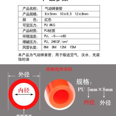 气动PU弹簧管空压机气管软管气泵高压伸缩螺旋管风管气线自带接头