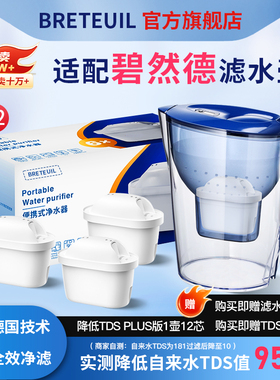 【旗舰店】适配德国碧然德滤芯Brita净水壶专家版通用净水器滤芯