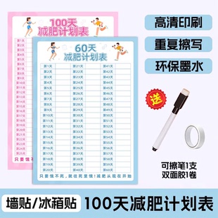 减肥计划表励志自律瘦身打卡记录墙贴拖延症监督饮食时间管理挂图