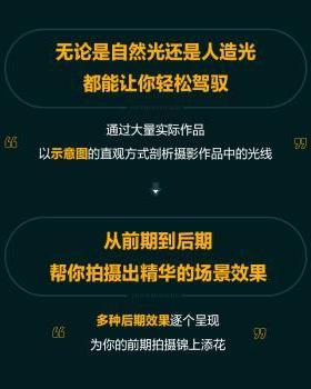光线与用光:迈克尔弗里曼数码摄影用光指南:十周年纪念版(英)迈克尔·弗里曼(Michael Freeman)著9787115557964人民邮电出版社