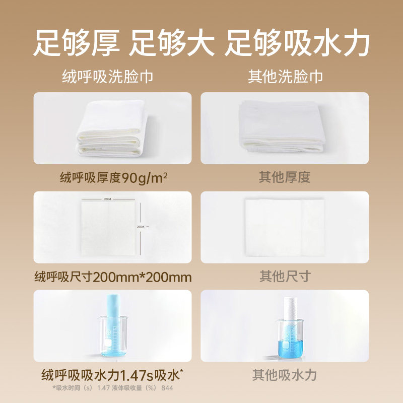 【晁然推荐】绒呼吸洗脸巾一次性洁面绵柔巾加厚柔软亲肤卸妆