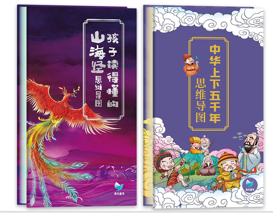 孩子读的懂的山海经思维导图 中华上下五千年思维导图