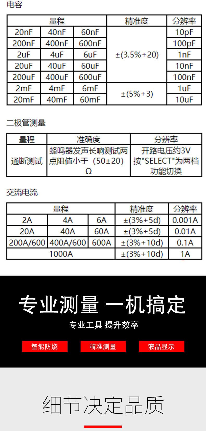 数字式钳形表自动钳形万用表高精度便携式小型量维修电工程高精度