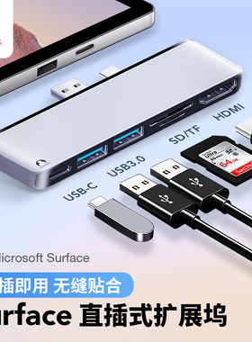 Snowkids适用微软surface扩展器12英寸Pro11/10/9/8/7/X/6/5拓展坞usb3.0投影hdmi网口hub平板电脑扩展转接头