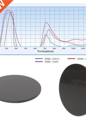 Ultraviet UV Filter Diameter 42mm Thickness 1.9mm UV Cor