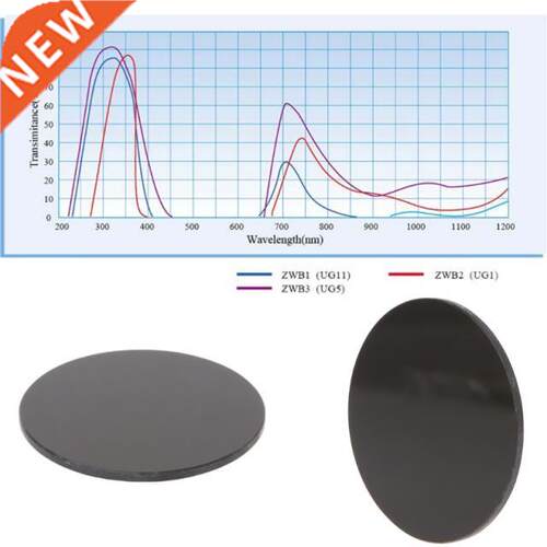 Ultraviet UV Filter Diameter 42mm Thickness 1.9mm UV Cor