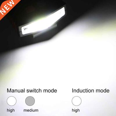 Cap Light Convenient Head Torch USB Charging Clip Hat