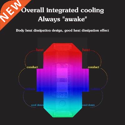 Led Anti-collision Warning Light Mini Signal Light Strobe