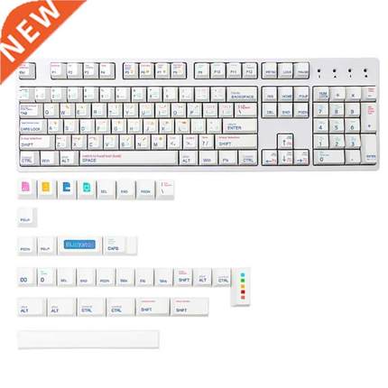 AI Theme Keycap PBT Standard Dye Sublimation Process Keycap