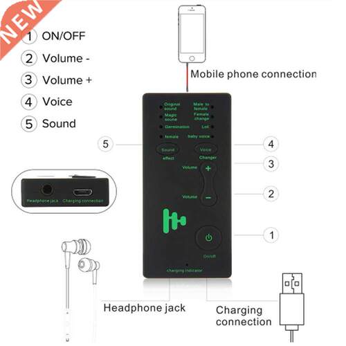 Phone Children With USB Computer Chargable Microphone Gift L