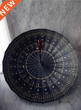 The Miracle Fighters Eight Diagrams Chinese Style Retro