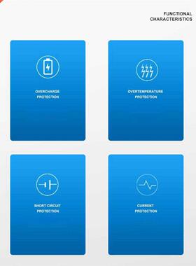 Compact Battery Charger 2-Bay USB Plug Smart for 14500