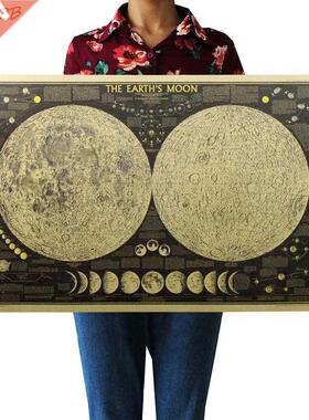 Total unar Eclipse Picture Kraft Paper Poster Decoration
