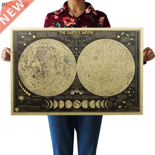 Total unar Eclipse Picture Kraft Paper Poster Decoration