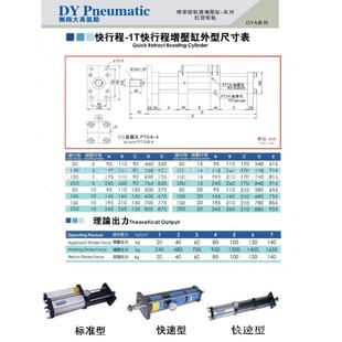 液压缸单耳式 8795活塞式 压力机液压缸15 气液增压缸
