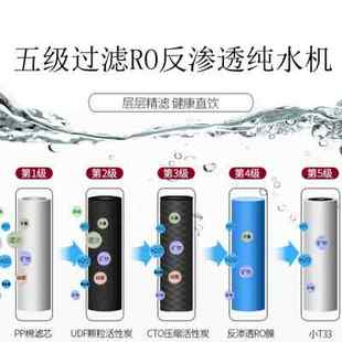 5级家用净水器75G加仑反渗透RO膜自动冲洗家用纯水机除垢厨房直饮