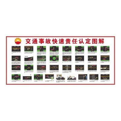 交通事故快速责任认定图解海报道路交通事故处理一般程序流程图