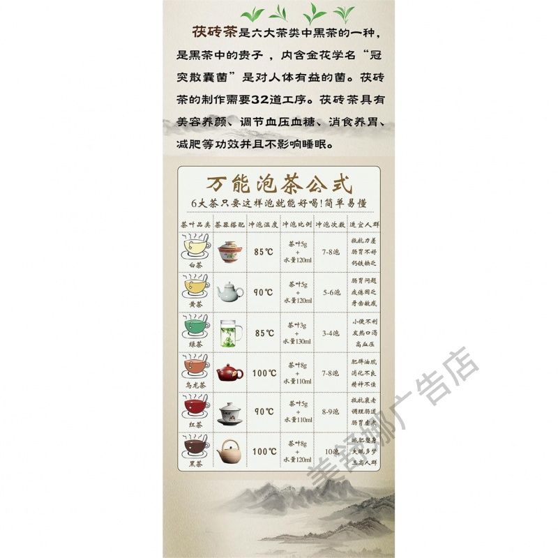 正确的泡茶的方法茶叶怎么喝品茶认识茶叶泡茶技巧黑红青黄白绿茶