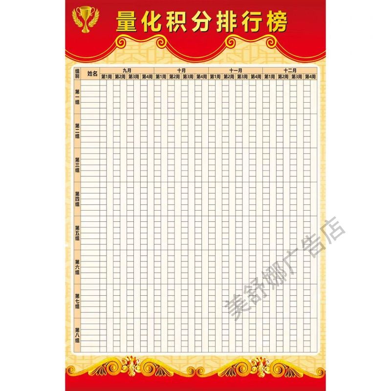 海报印制海报展板素材班级量化积分排行榜墙贴墙纸装饰画展板挂图
