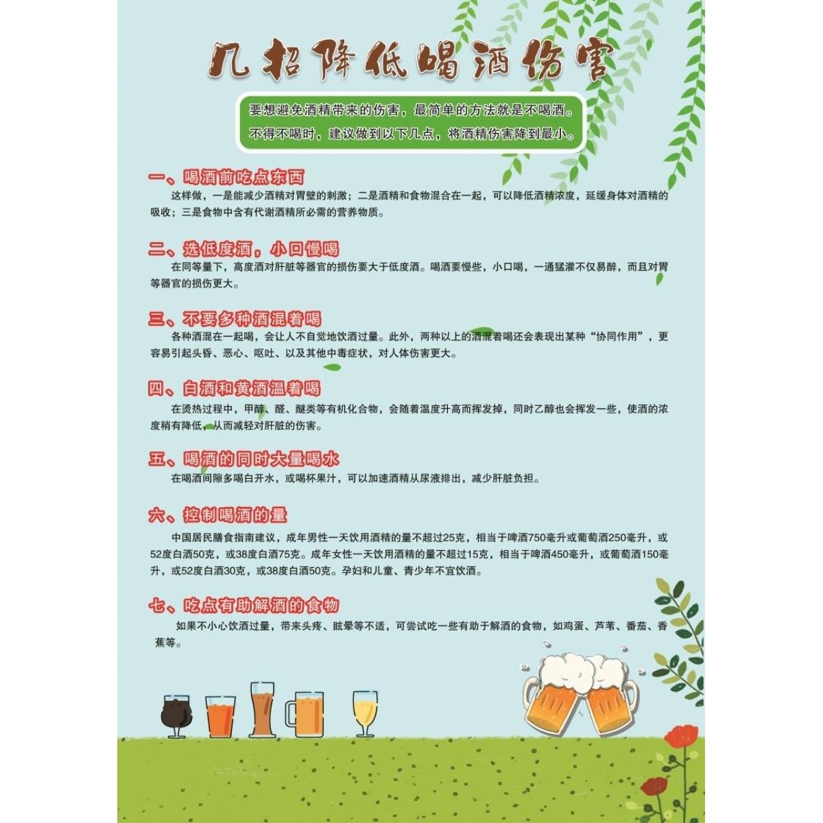 几招降低喝酒伤害海报图健康生活方式三减三健宣传图运动膳食贴纸