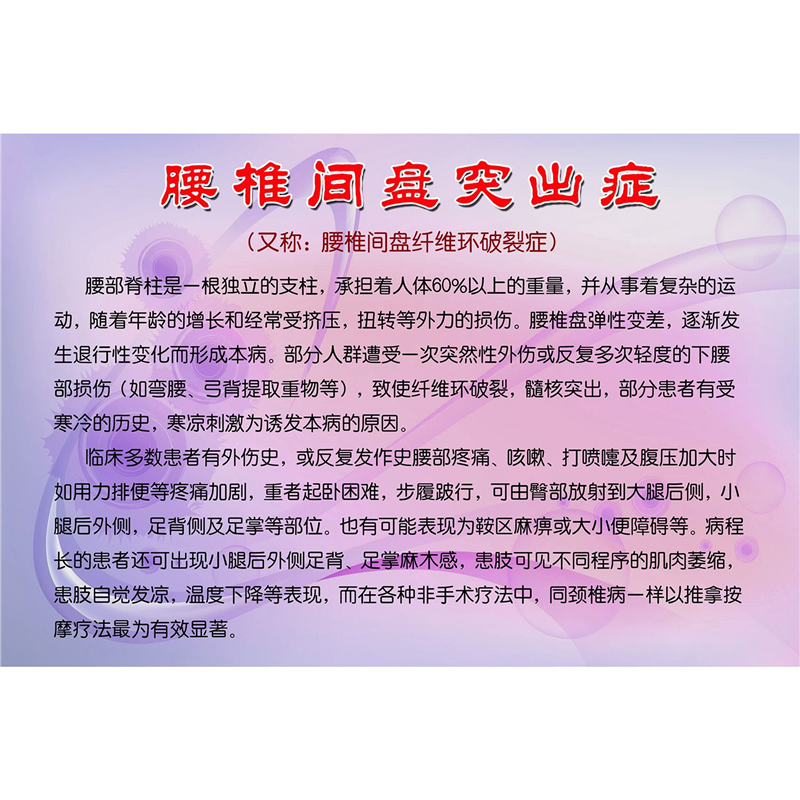 腰间盘突出海报中医养生美容养生广告宣传中医调理墙贴装饰海报