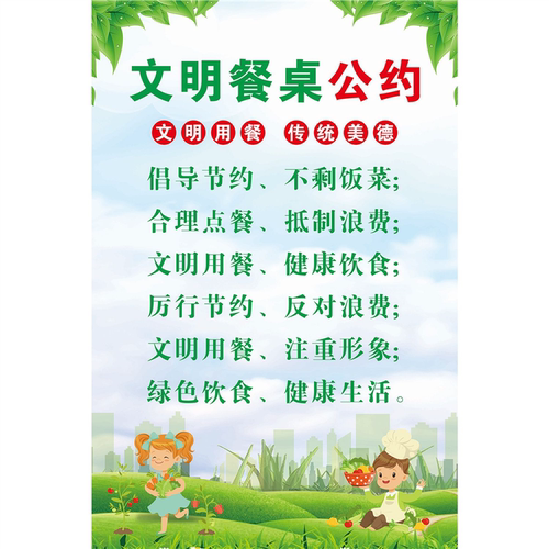 食堂标语墙贴画光盘行动文明用餐挂图企业学校餐厅礼仪宣传海报