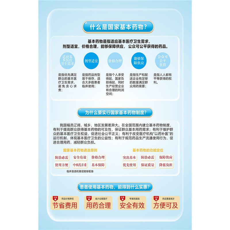 定制宣传海报什么是国家基本药物实行国家基本药物制度海报贴纸