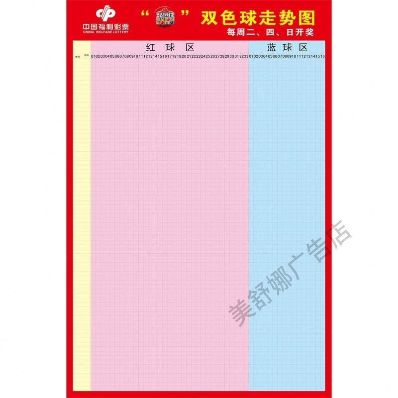 彩店投注站用品双色球走势图海报彩票订制开奖号走势图墙贴包